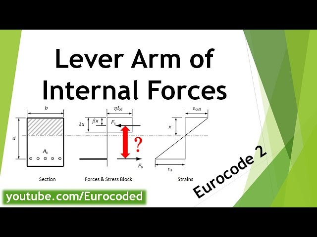 How to Calculate Lever Arm of Internal Forces (z)