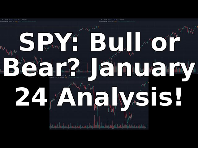 SPY Stock Market Analysis: News & Charts Deep Dive - January 24, 2025