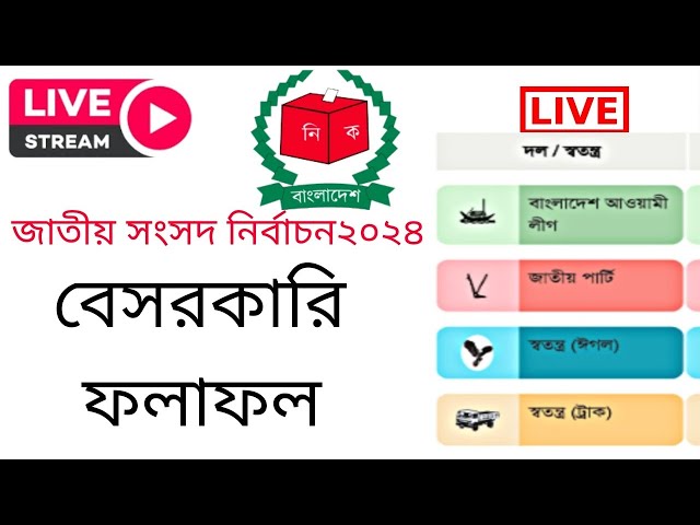 জাতীয় সংসদ নির্বাচন২০২৪-দ্বাদশ জাতীয় সংসদ নির্বাচনের বেসরকারি ফলাফল লাইভ #LIVE