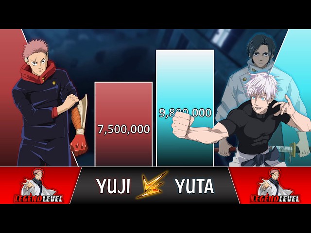 Yuji VS Yuta POWER LEVELS 🔥 (JUJUTSU KAISEN Power Levels)