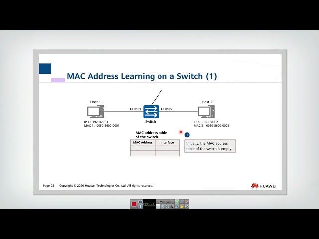 7.3.1 MAC Address Learning on a Switch