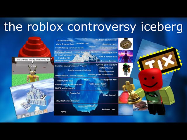 the "Roblox Controversies Iceberg", explained