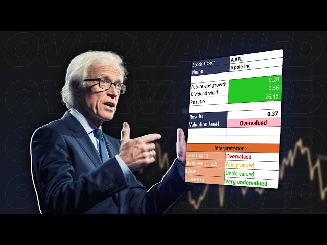 Peter Lynch Stock Valuation Tutorial & Free Template