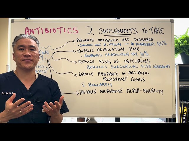 ANTIBIOTICS---Take these 2 Supplements.