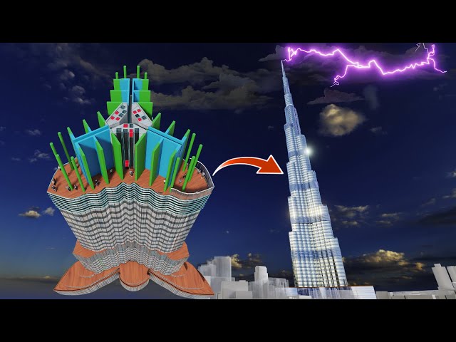 Burj Khalifa | All the Engineering Secrets of the Mega structure