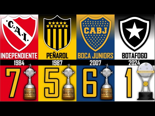 🏆 Todos los CAMPEONES de la COPA CONMEBOL LIBERTADORES | 1960 - 2024