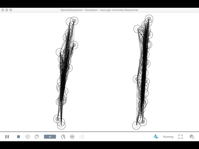 簡易觀點動力學(Opinion Dynamics)模擬