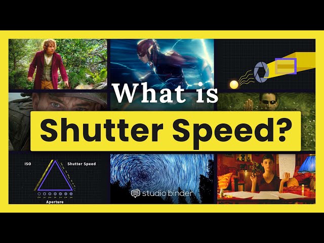 What is Shutter Speed — Camera Shutter and the Exposure Triangle Explained [Ep. 3]