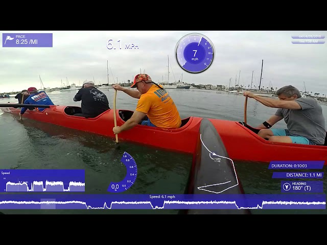 Imua Outrigger Mens Practice 04-28-18