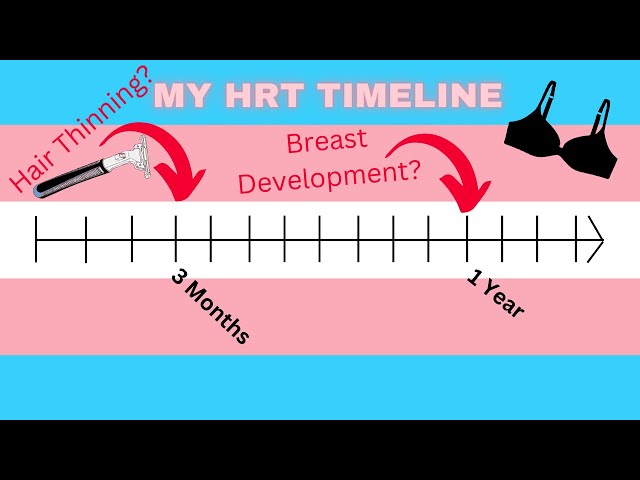 My HRT Timeline as a Trans Woman MTF