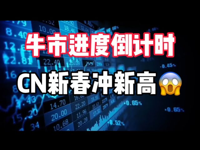 2025年1月22日｜比特币行情分析：🛫#虚拟货币 #crypto #以太坊 #投資 #btc #eth #bitcoin #加密货币