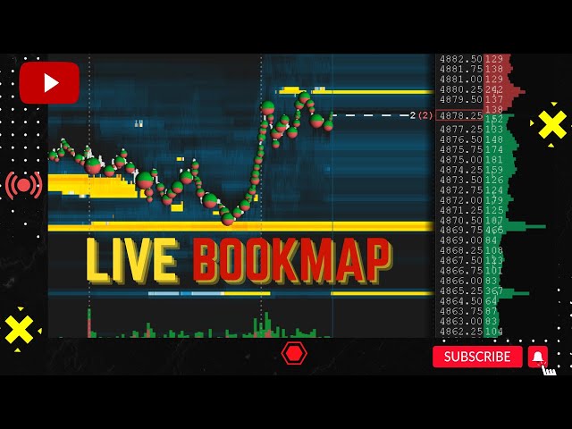 NQ Futures Bookmap Live Day Trading Nasdaq (2-14-25) S&P Tickstrike Orderflow with Heatmap