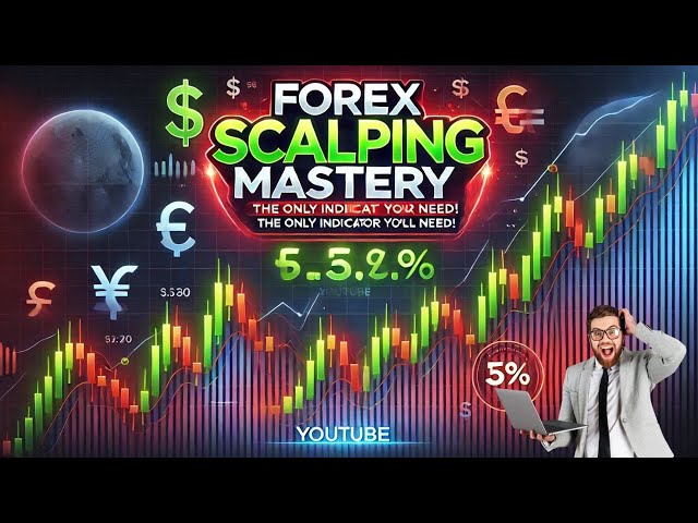 Forex Scalping Mastery: The Only Indicator You'll Ever Need! #forextradingscalper #scalping