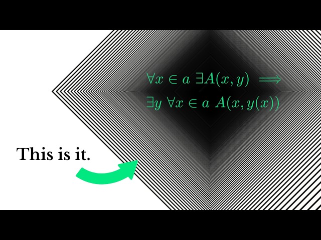 The Axiom Behind Math's Weirdest Paradox