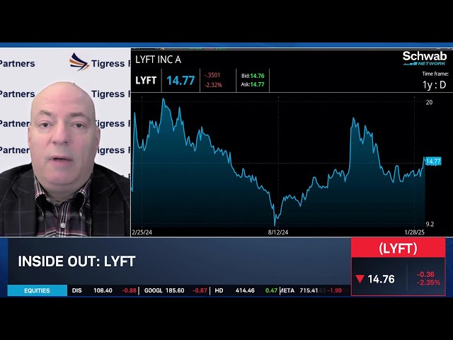 Investing in Autonomous: LYFT & MBLY's Partnership, UBER & Tech Behind It