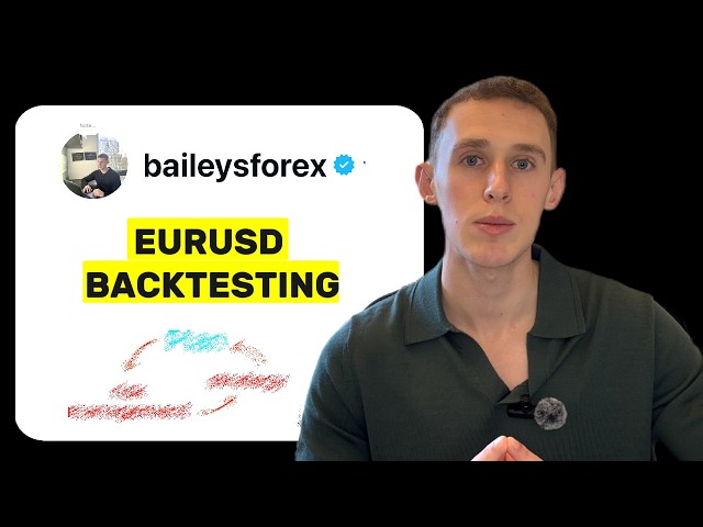 Backtesting EURUSD | Full SMC Forex Strategy