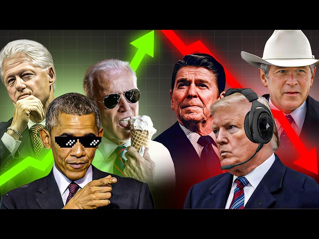 Best U.S President According to the Stock Market (SURPRISING)