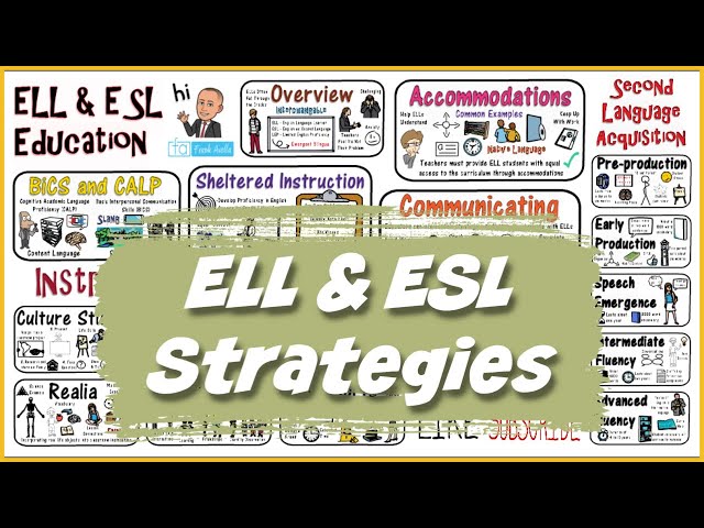 ELL & ESL Teaching Strategies