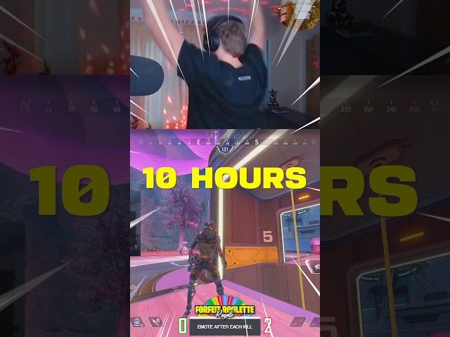 What 10 Hours of Apex Legends looks like!