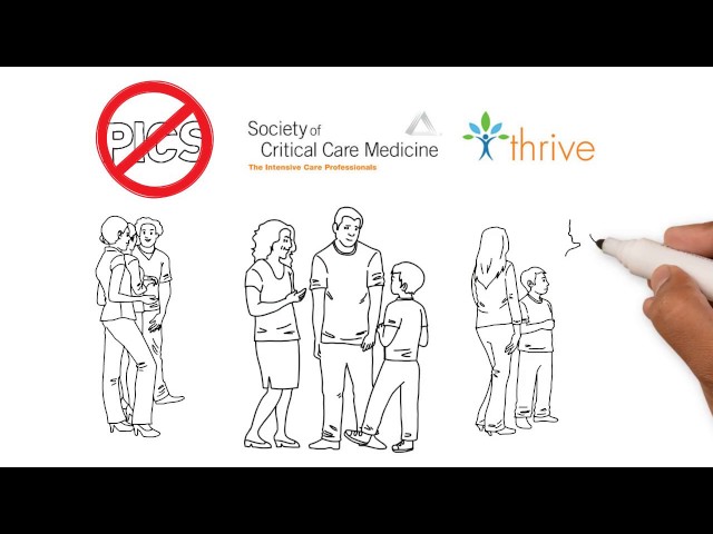 THRIVE: Redefining Recovery