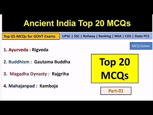 Top 20 Ancient India MCQs | Ancient Indian History | Best MCQs for competitive exams