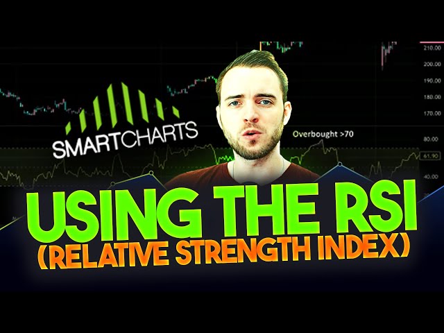 Top Charting Indicators : Using the Relative Strength Index (RSI) with SmartCharts!