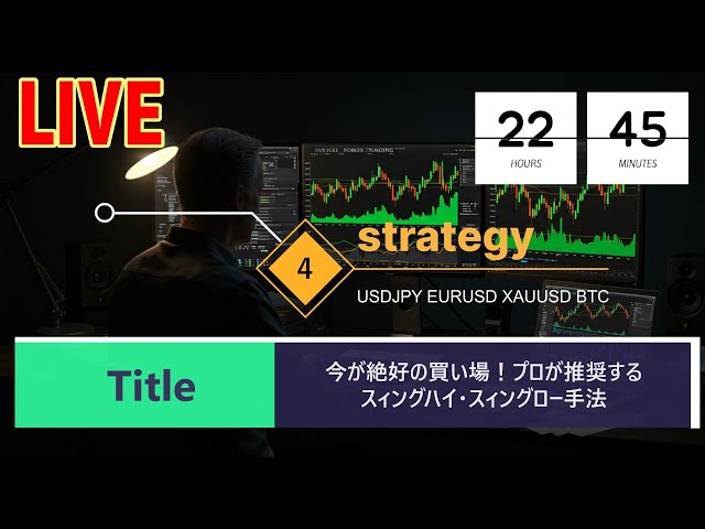 ２月９日（水・日　夜live配信）スィングハイ・スィングローの重要性　来週の戦略　日足・４H・１H・１５M・５M　MTF分析