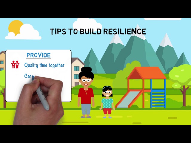 Wellbeing & Resilience for Children Ages 6-12