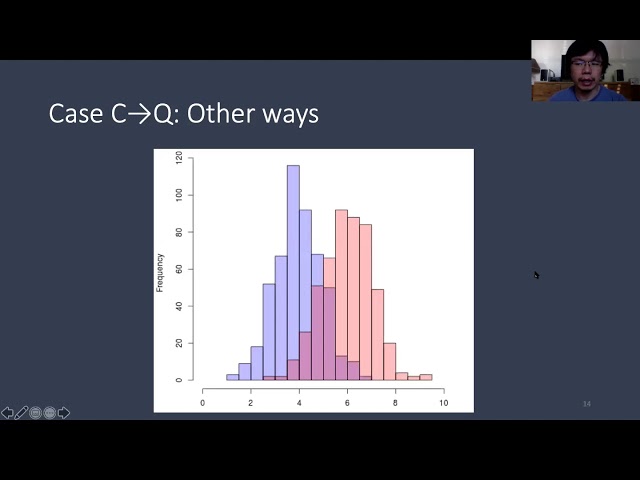 [LISS005] Lecture3 - Probability