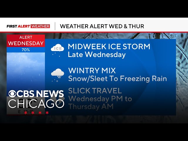 Temperature drop Tuesday in Chicago with ice threat on the way Wednesday