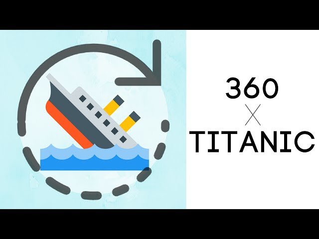 🚢 Save the Titanic Award-winning Immersive Leadership + Team Experience 360 Video