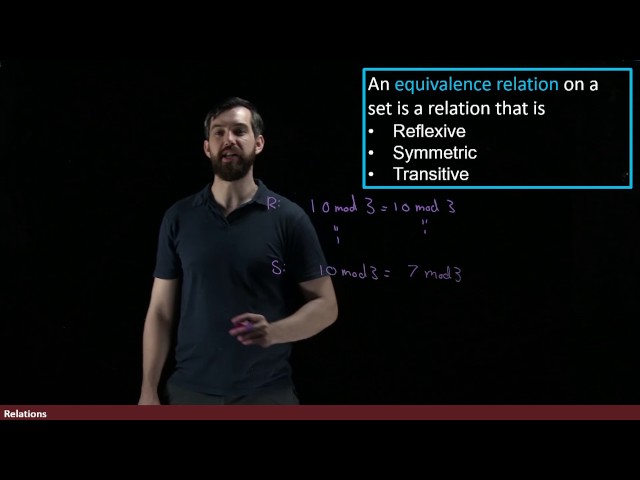 Equivalence Relations  - Reflexive, Symmetric, and Transitive