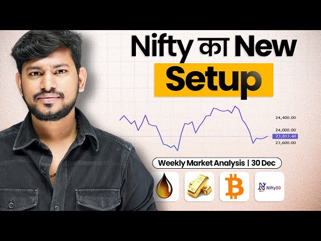 Nifty का New Setup | Don’t Miss - Weekly Analysis - BTC,Gold and USOIL || 30 Dec 2024