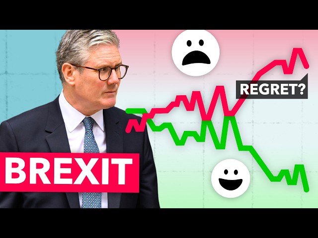 Brexit is More Unpopular than Ever: What Now?