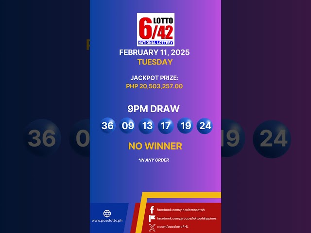 PCSO Lotto Result February 12, 2025 #lottoresulttoday #lottoresult #pcsolottoresults #swertres