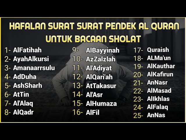 Hafalan surat surat pendek Al Quran untuk bacaan sholat