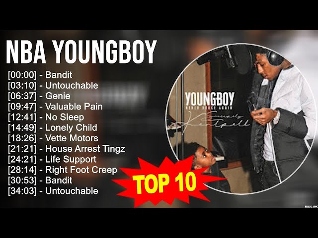 N.b.a Y.o.u.n.g.b.o.y Greatest Hits ~ Top 100 Artists To Listen in 2023