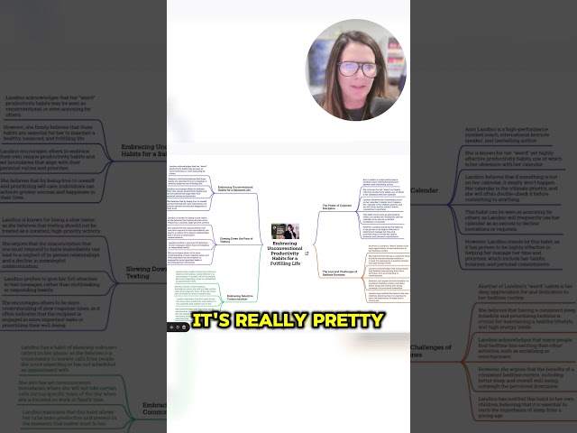 Create Interactive Mind Maps in Seconds!