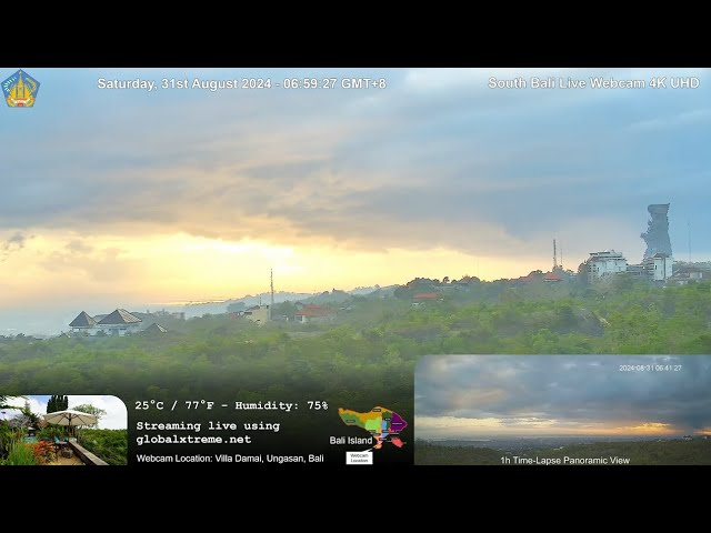 Bali Weather Today Live Webcam | Bali Weather Now 30°C 86°F 66% Humidity | Bali Weather Live