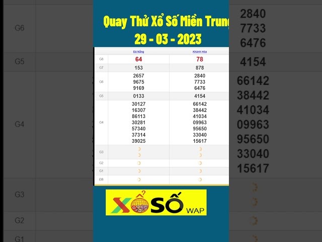 quay thử kết quả xổ số miền trung hôm nay ngày 29/3/2023 (quay thử xs đà nẵng, xs khánh hòa)