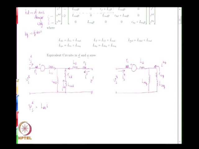 Mod-01 Lec-38 Reactances of Salient Pole Synchronous Machines - I