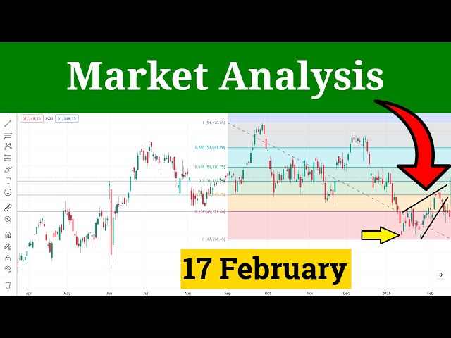 Monday Market Prediction | Tomorrow Market Analysis and Bank Nifty Prediction 17 February 2025