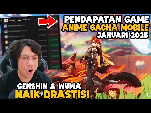 Gile Pendapatannya Mavuika! Genshin & Wuwa Naik Drastis - Gacha Revenue Januari 2025 Ditusi