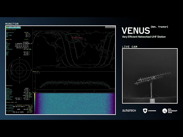 [LIVE] EPFL VENUS Ground Station