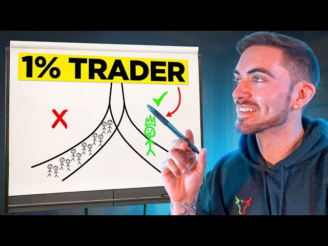 How I Became Better Than 99% of Traders