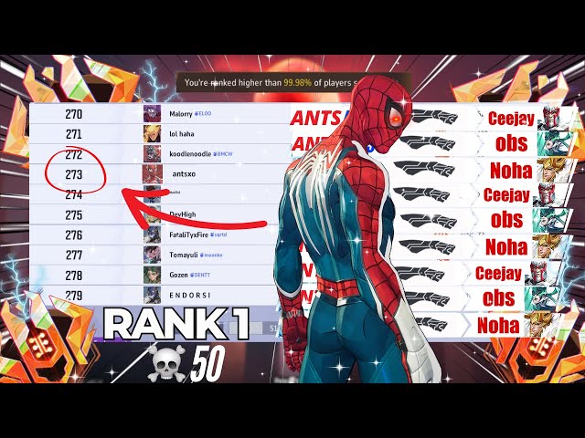 I Dropped 50 KILLS With SPIDER-MAN in a TOP 500 Lobby | Marvel Rivals Ranked