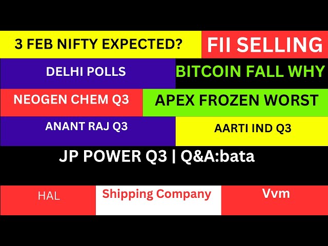 LATEST SHARE MARKET NEWS💥3 FEB💥NIFTY NEWS💥APEX FROZEN NEWS JP POWER SHARE NEWS BATA NEWS PART-1&2