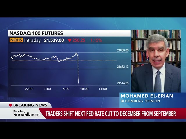 There Is No Meaningful Forward Policy Guidance From Fed, El-Erian Says