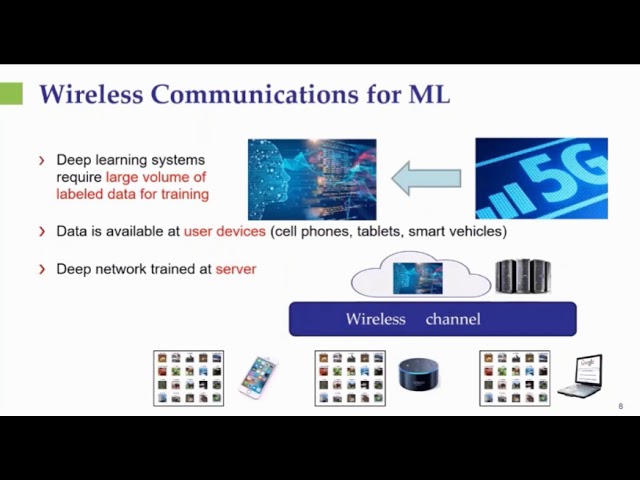 EUSIPCO 2020 Tutorial 6-1: Machine Learning and Wireless Communications