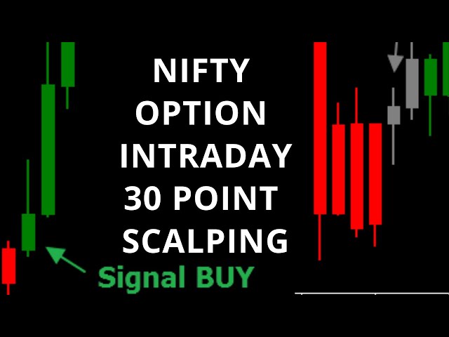 Nifty Option Scalping Trading Technique Used in 1 Minute Chart Live Market